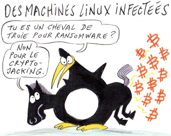 Dessin: Perfctl détourne les machines Linux pour miner des cryptodevises